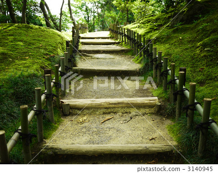 金澤市特別景區Kenrokuen Way到山崎山 3140945