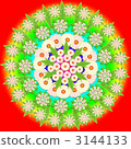 菊花的分形 菊花的分形 3144133