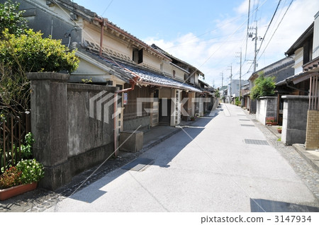 基拉河的街道 3147934