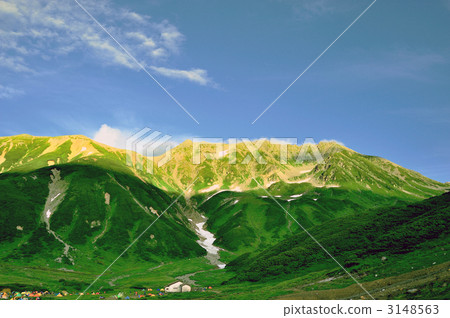 Raiicho and Tateyama mountains 3148563