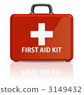 first-aid kit, emergency procedures, first-aid 3149432