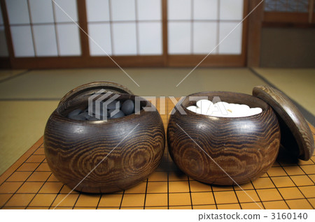 去板，去石頭 3160140