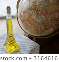 Traveling abroad 3164616
