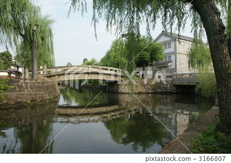 Kurashiki 3166807