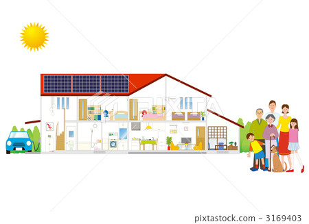 Photovoltaic housing and family-01 ■ Photovoltaic generation · Family of six people · Family of two families · Three generations · Electric car 3169403