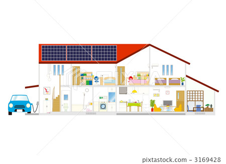 光伏房屋和家庭 -  06■太陽能發電·雙戶住宅·電動汽車 3169428