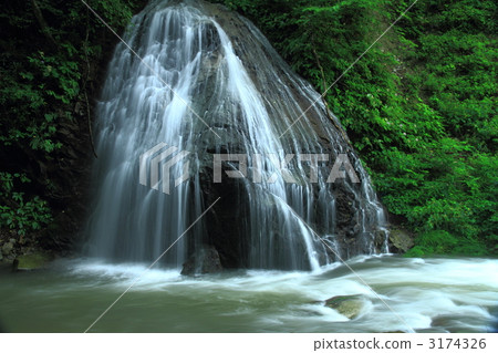 Mahio Falls Mahio Falls 3174326