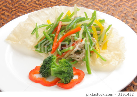 Chinjaolose Chinjaolose 3191432
