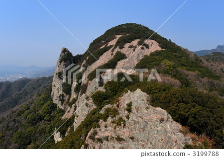 Thumb mountain 3199788