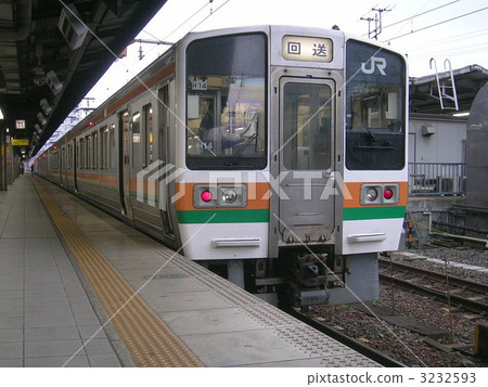 中心線213系列 3232593