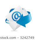 Email   3242749