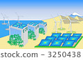 renewable energy, green wall, photovoltaic 3250438