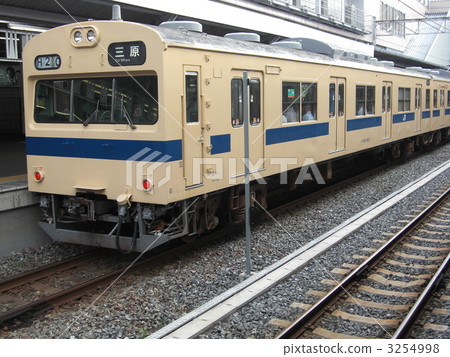 Sanyo Main Line 103 series Sanyo Main Line 103 series 3254998