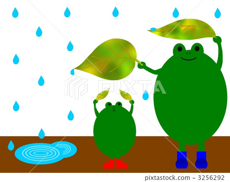 Frog parent and child 3256292