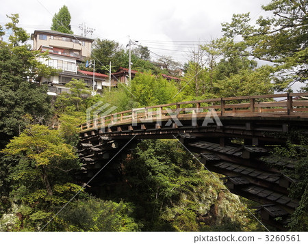 地標 里程碑 路標 3260561