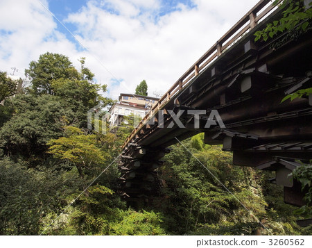地標 里程碑 路標 3260562