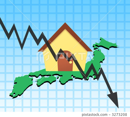 土地價格下跌 土地價格下跌 3273208