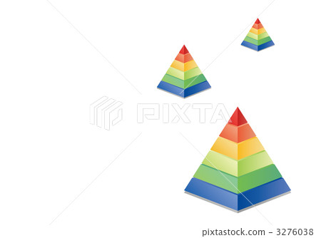 quadrangular pyramid, graph, food chain 3276038