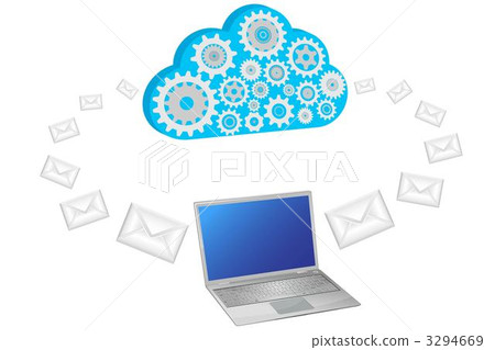 Sending mail from cloud to laptop Sending mail from cloud to laptop 3294669