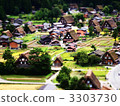 Shirakawago 3303730