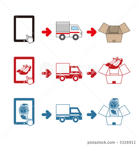 Net shopping on tablet PC 3326911