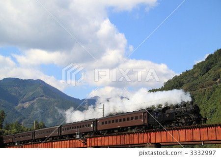 oigawa railway, steam locomotive, steam locomotives 3332997