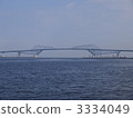 金門大橋 東京灣 地標 3334049