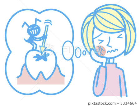 齲齒 齲齒 3334664