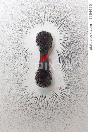 Magnetic field lines of bar magnets 3364456