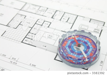 查看Fengpu Compass家庭成員 3381392