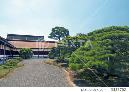 Kyoto Imperial High School Kyoto Imperial High School 3383762
