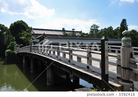 Imperial Palace Hirakawa 3392418