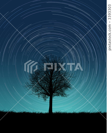 恆星的每日周長運動 3393303