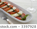 Café de K Caprese, basil sauce 3397928