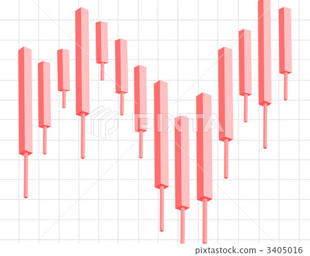 Stock price 3405016
