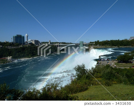 Niagara Falls Niagara Falls 3431630