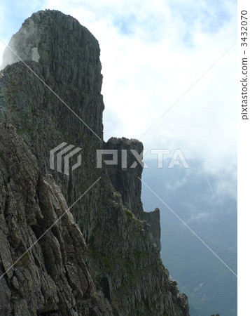 The highest peak of difficult routes · Jandalm. 3432070