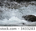 露滴 水花 水 3433283