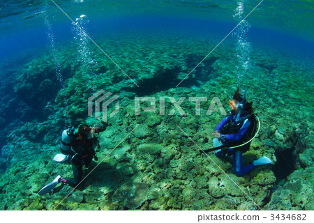 Diving course 3434682