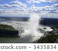 Niagara Falls Great splash of splash 3435834