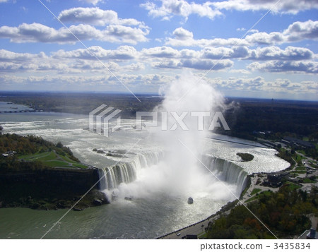 Niagara Falls Great splash of splash Niagara Falls Great splash of splash 3435834