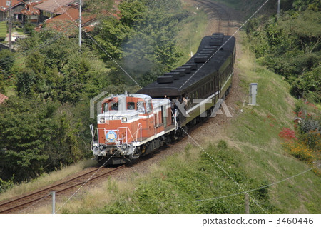 Seasoning train 3460446