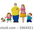 家庭 家族 家人 3464921