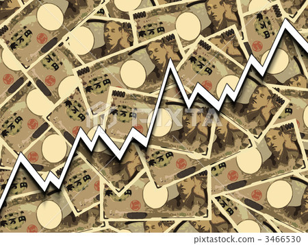 Appreciation of the yen 3466530