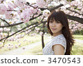 A woman looking under a cherry tree 3470543