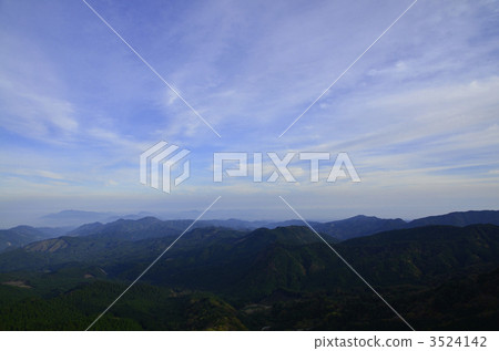 View from the Counterpart 3524142