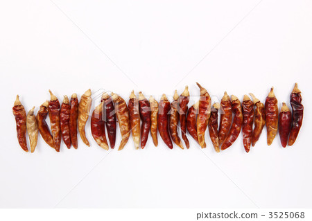 原材料 原材料 3525068