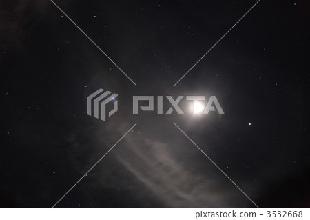 Starry sky from Mt. Fuji Eighth Stage Starry sky from Mt. Fuji Eighth Stage 3532668