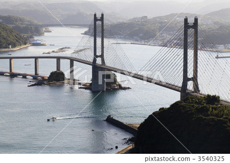 Yobuko Ohashi Yoko Yobuko Ohashi Yoko 3540325