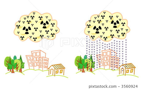 放射性污染 3560924